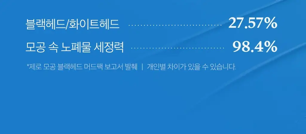 [3분모공청소]메디큐브 제로 모공 블랙헤드 머드팩 100g 상세페이지 2